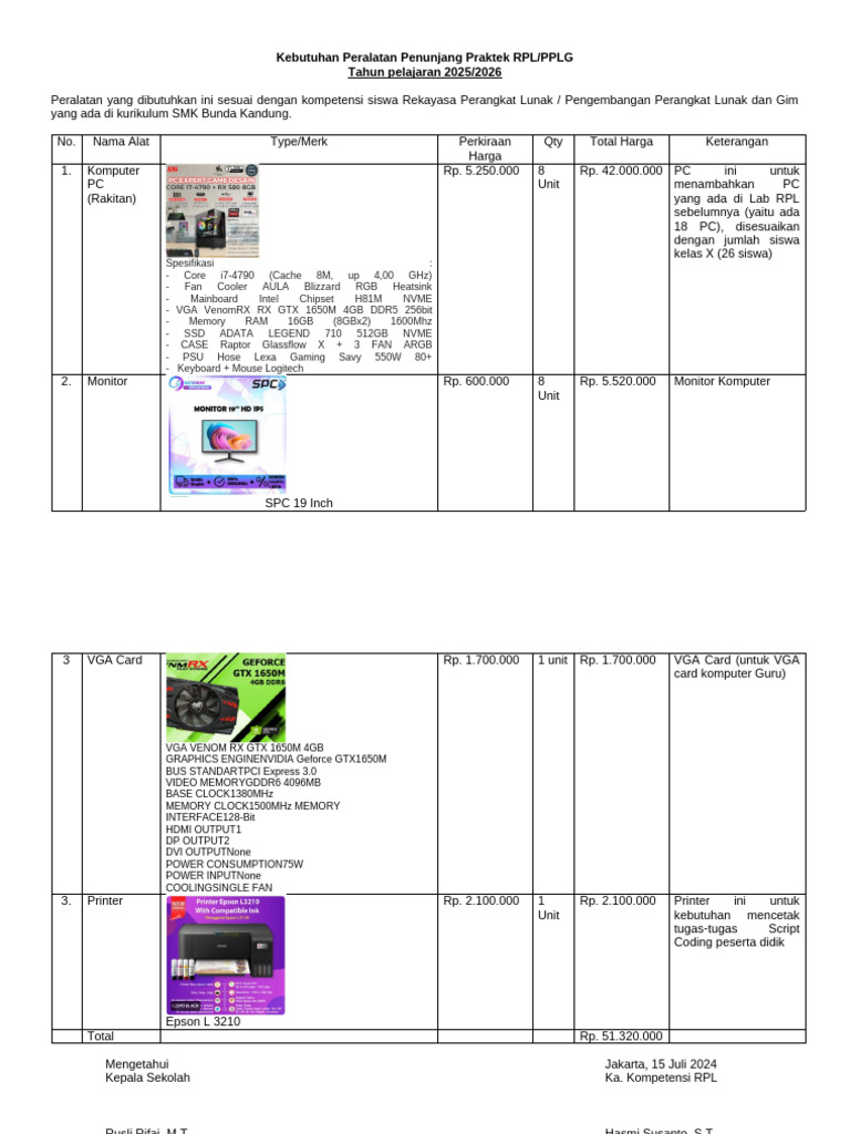 Kebutuhan Peralatan Penunjang Praktek Lab RPL 2025-2026 | PDF