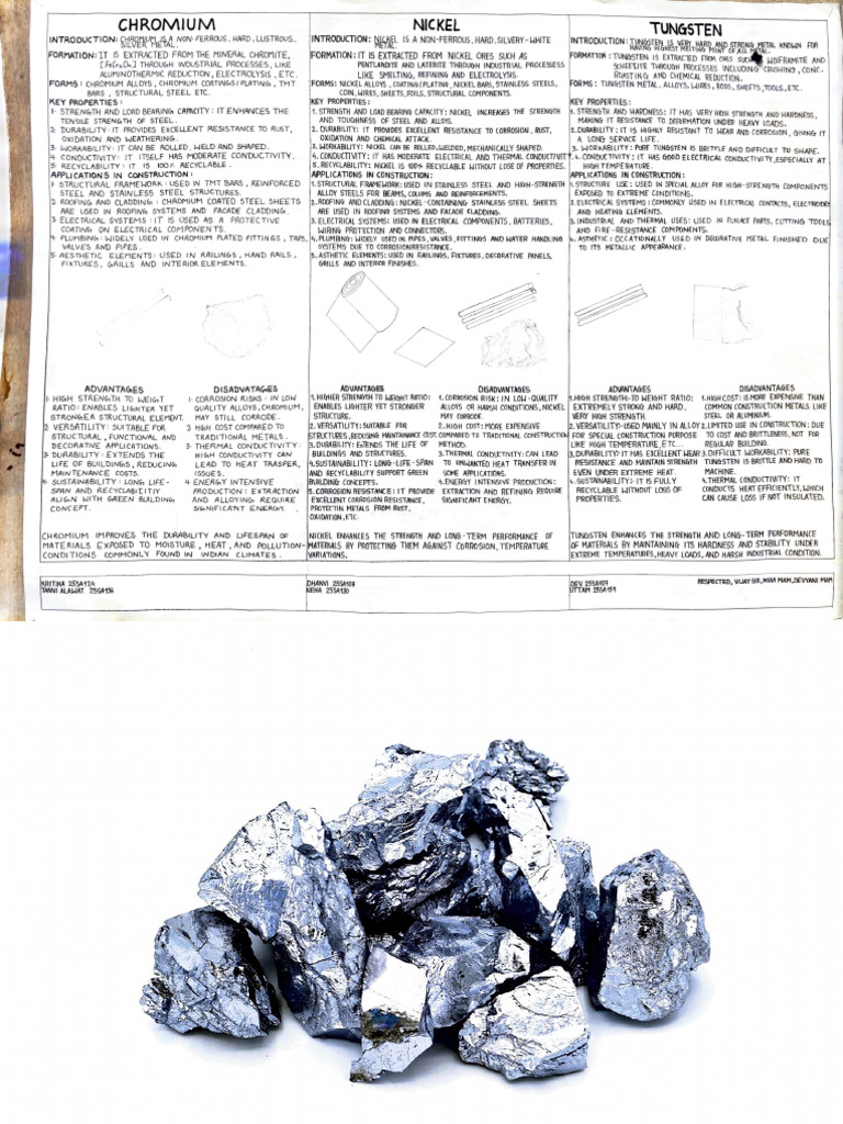 Chromium | PDF