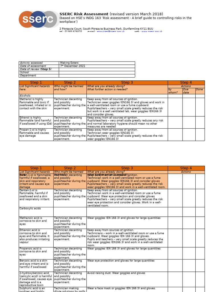 Making Esters H Ppa Risk Assessment | PDF | Acid | Chemistry