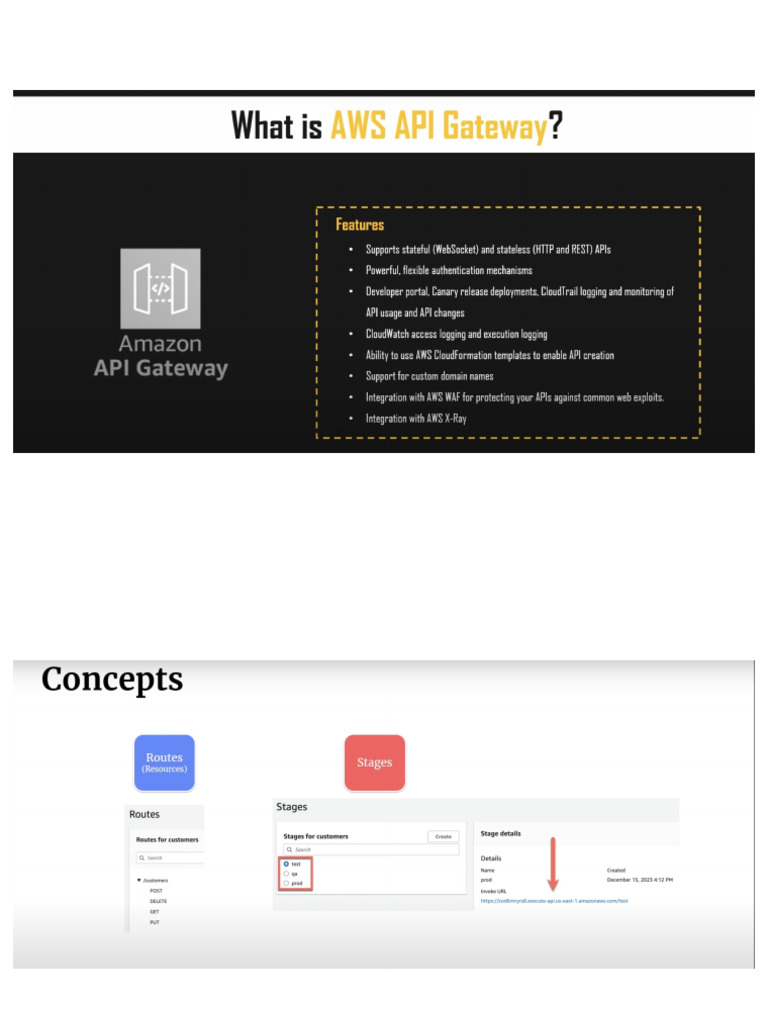 API Gateway Features | PDF