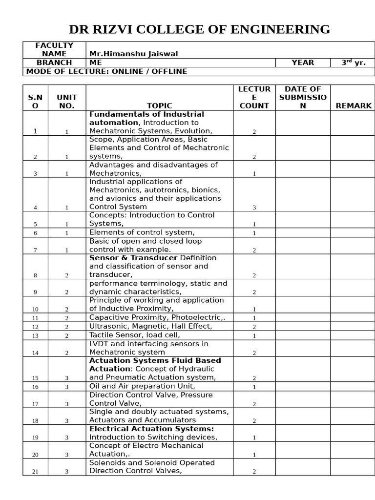 LECTURE PLAN 3rd r | PDF | Actuator | Mechatronics