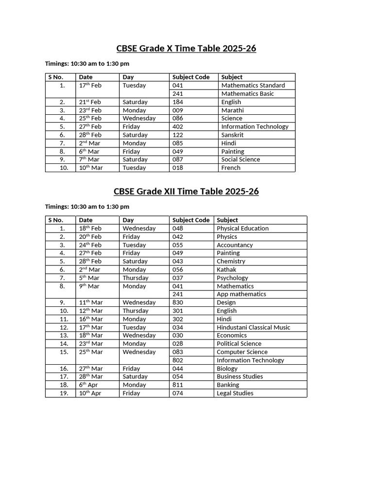 CBSE Grade X and XII Time Table 2025 | PDF