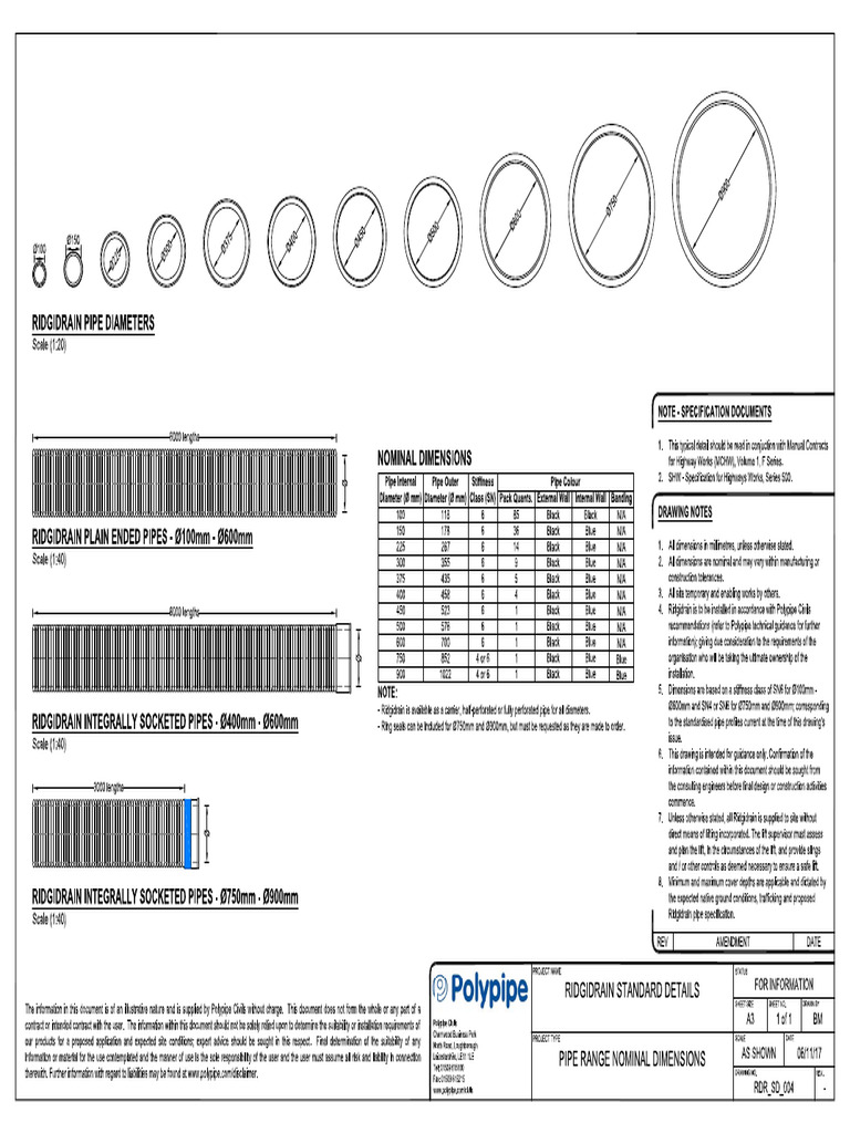 RDR SD 004 0 - Pipe Range Nominal Dimensions | PDF