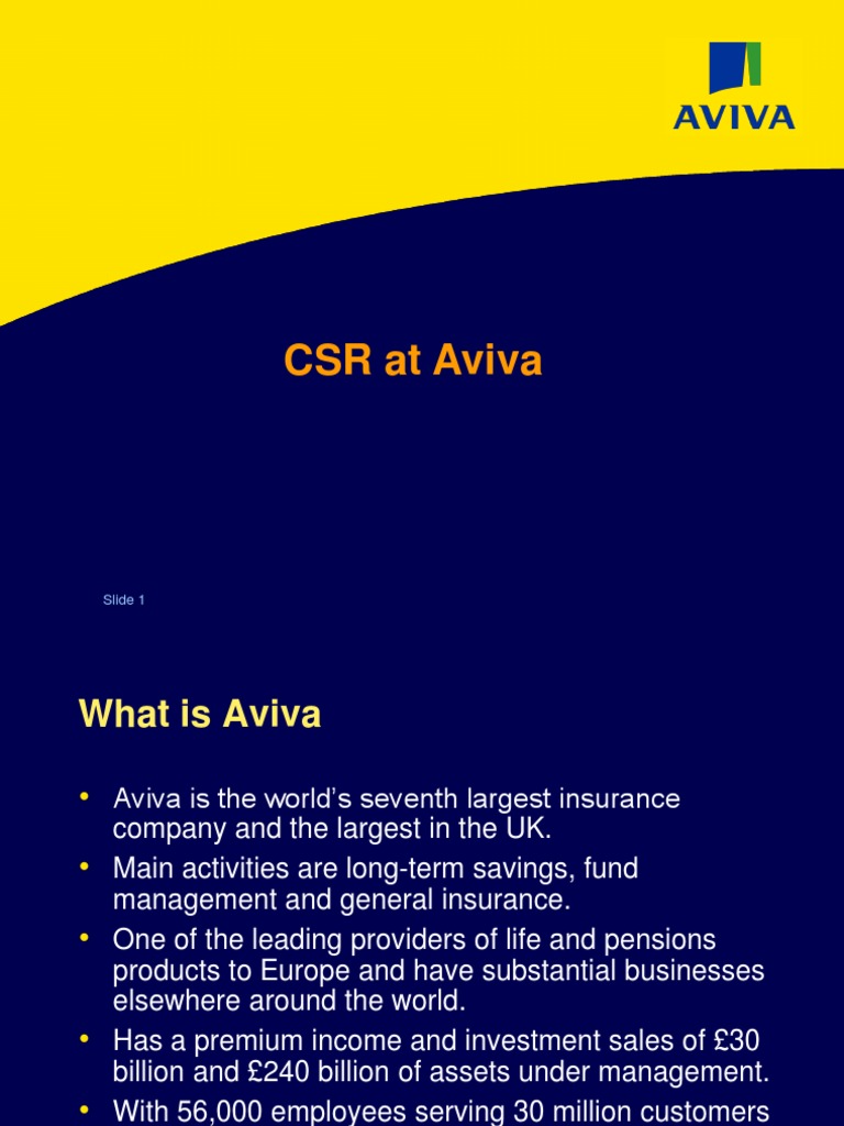 Aviva Life Insurance Corporate Social Responsibility Stock Market Index