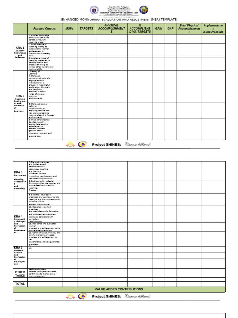 ENHANCED MEA Template IPCRF Based - Docx With Objectives | PDF ...