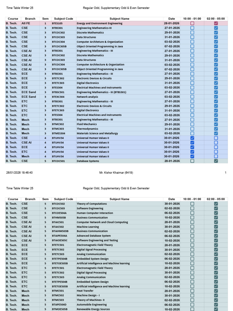 Time Table Winter 2025 regular & Supplementary | PDF | Electronic ...