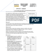 SWOT Analysis