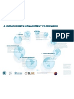 HR E Framework Poster A2