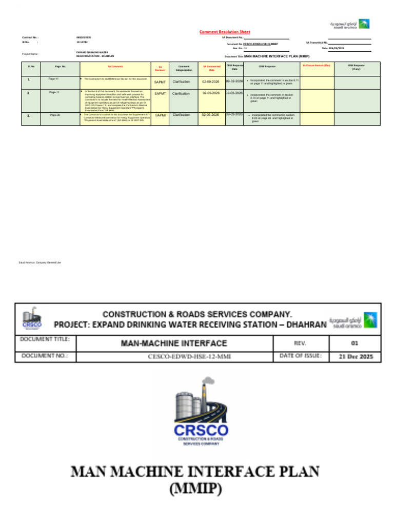 CRSCO-EDWD - HSE-12 - Human Machine Interface Plan (HMI) Rev.01 | PDF ...