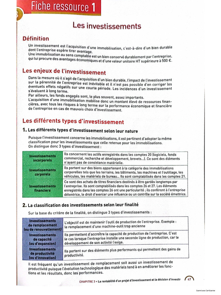Fiches Ressources Partie 3 | PDF
