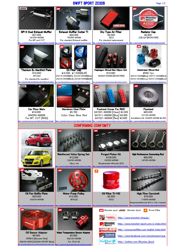 Suzuki Swift Sport ZC31S Parts Catalog | PDF | Business | Computers