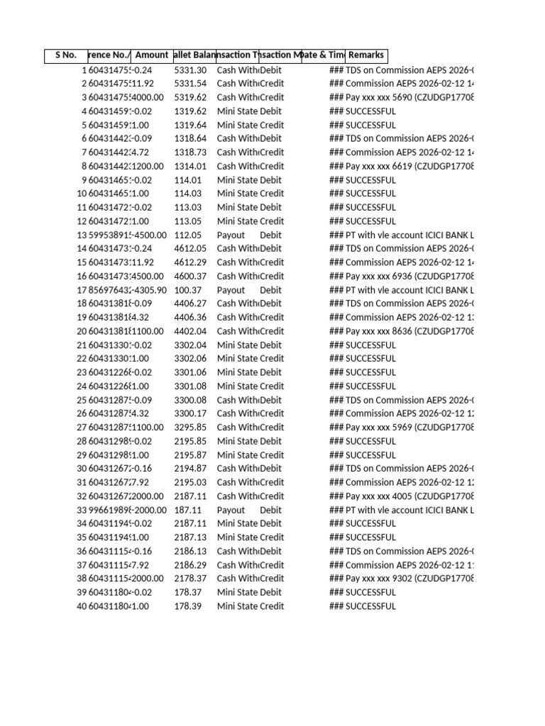 Passbook 376161400016 2026 02 02 2026 02 12 | PDF | Debits And Credits ...