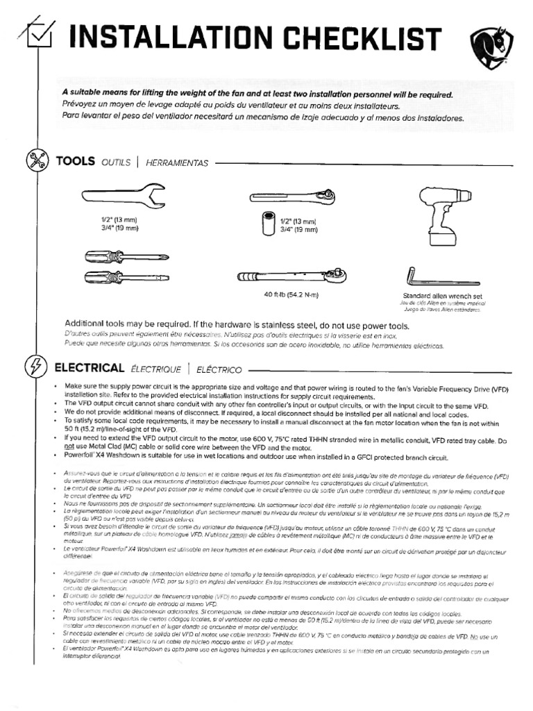 Chek List | PDF