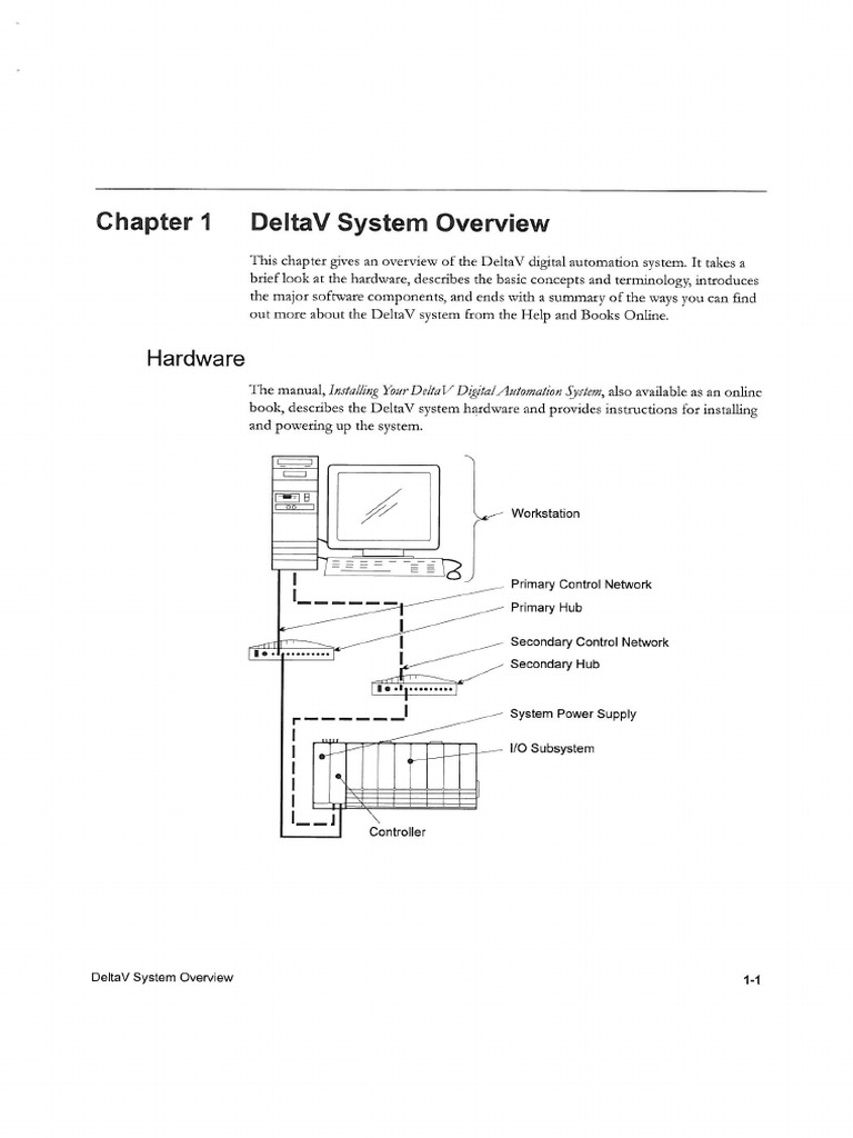 DeltaV System Overview | PDF