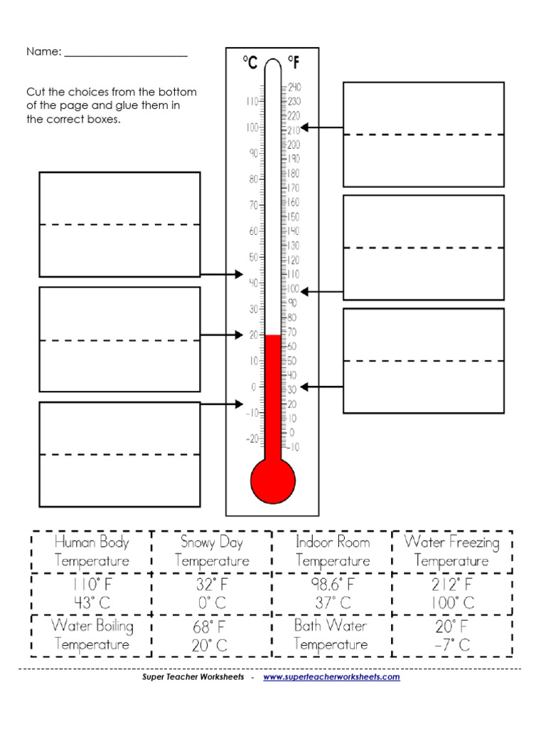 Thermometer Cut Glue | PDF