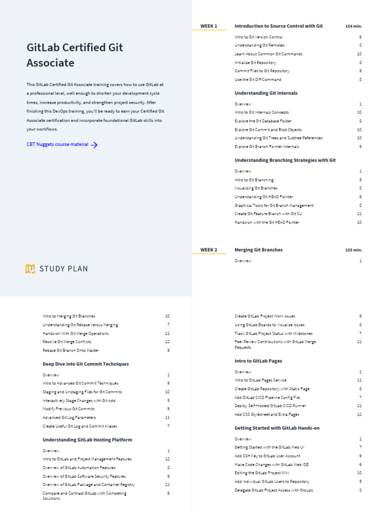 Gitlab Certified Associate | PDF | Cloud Computing | Version Control
