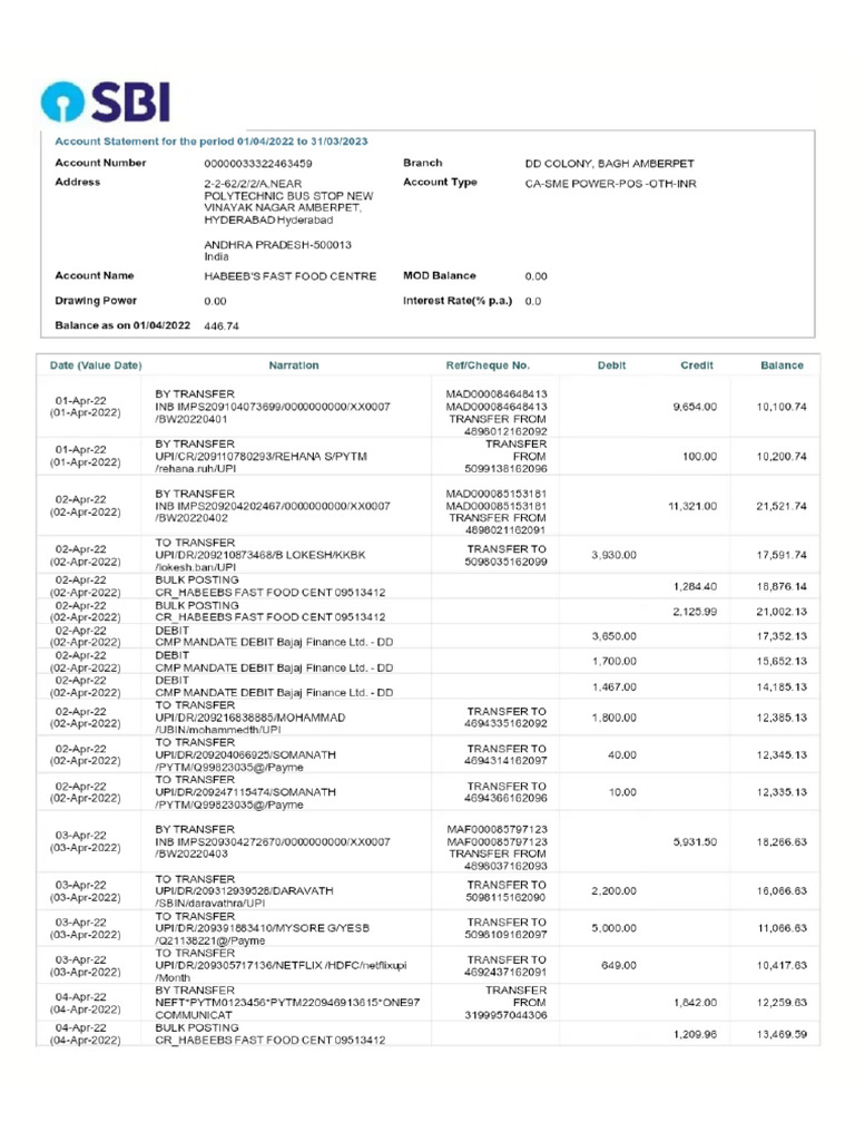 Statment | PDF