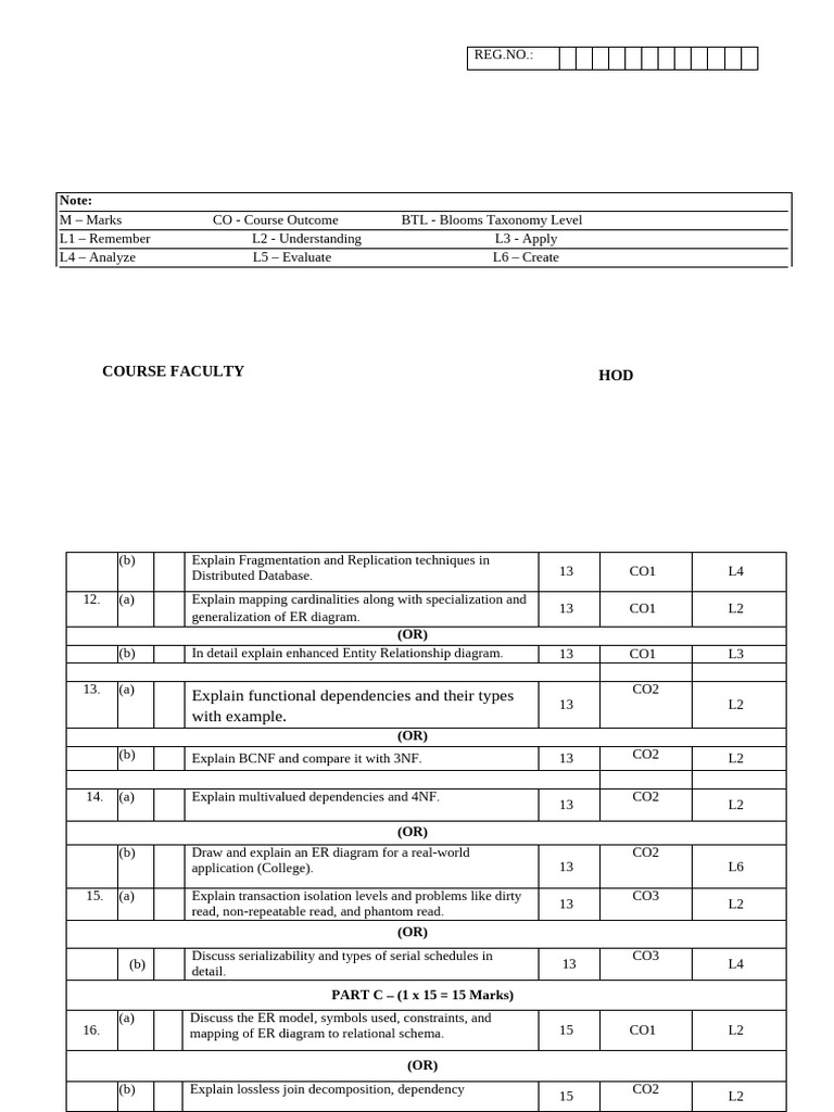 Dbms Int Set1 | PDF | Information Retrieval | Information Science
