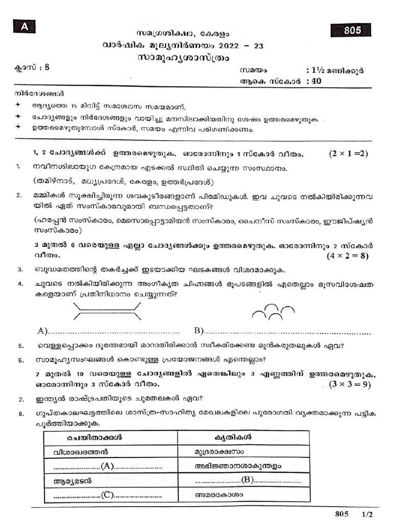 SOCIAL SCIENCE (MM) Question Paper Kerala Class 8 Annual Exam March ...