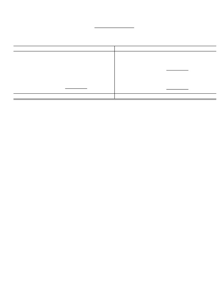 BSheet dhuhar | PDF