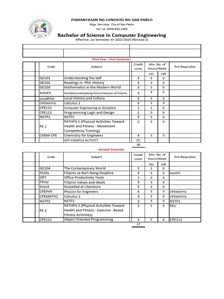 BSCpE Prospectus 2022 2023 Rev2 | PDF | Computer Engineering | Computing
