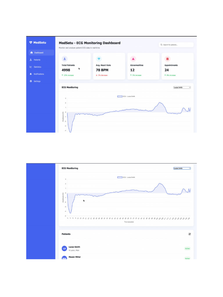 Pictures of DSP | PDF