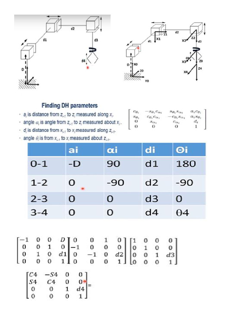 Rob 01 | PDF