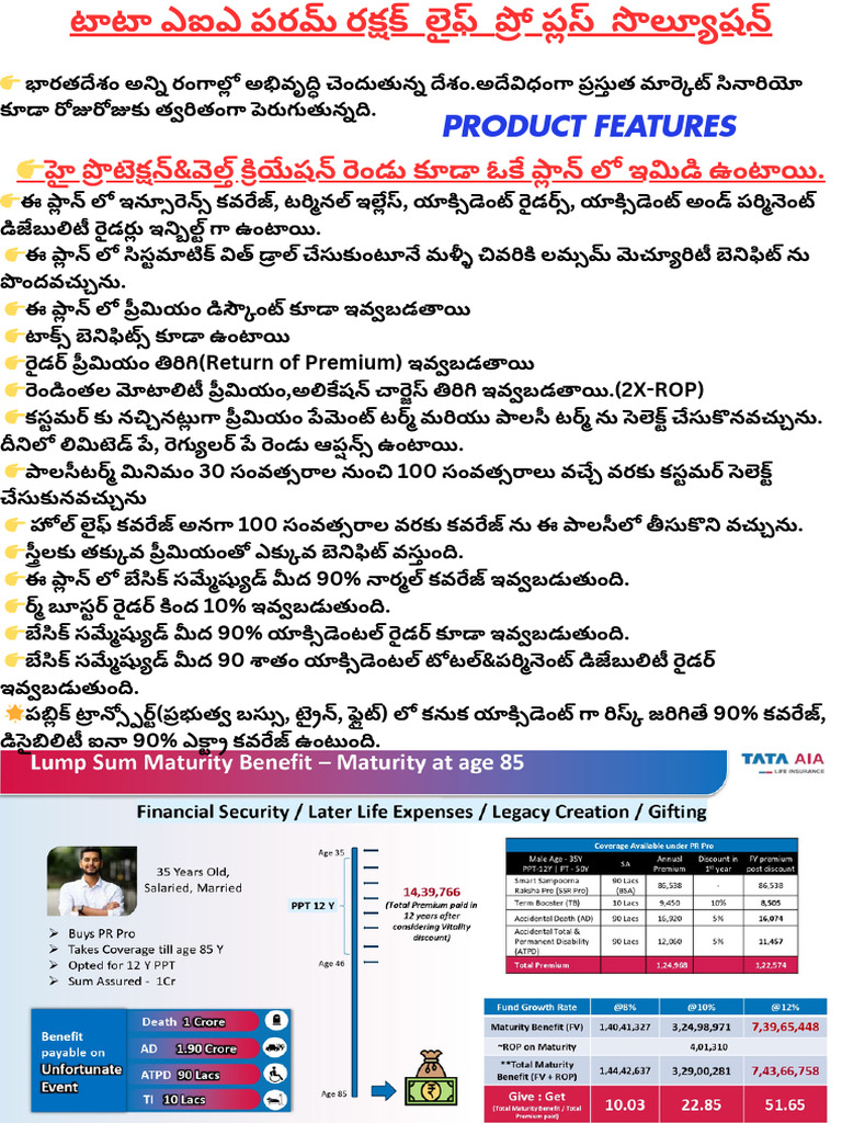 Param Raksha Life Pro+ | PDF