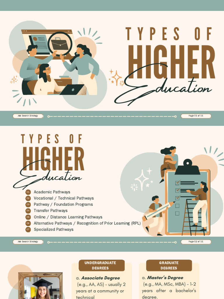 Higher Education Pathways 1 | PDF | Academic Degree | Bachelor's Degree