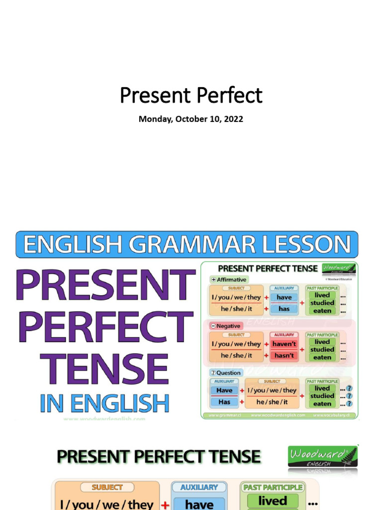 [P3] Present Perfect | PDF