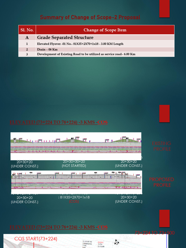 COS -3 Presentation Final | PDF | Transport Infrastructure
