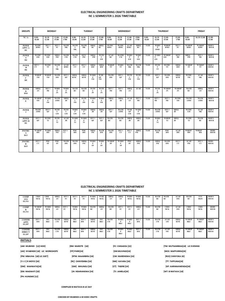 FINAL Timetable - NC Semester 1 2026 | PDF