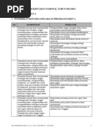 Karya nyata pengelola PAUD.docx