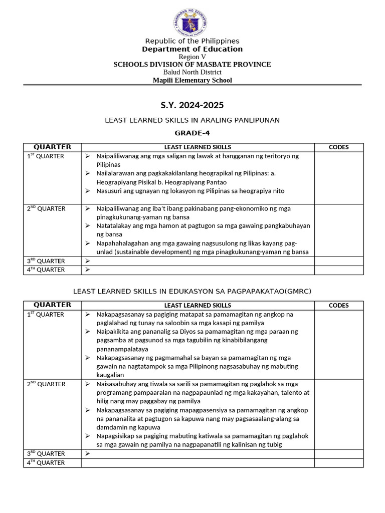 Lls Grade 4 Sy 24-25 | PDF | Division (Mathematics)