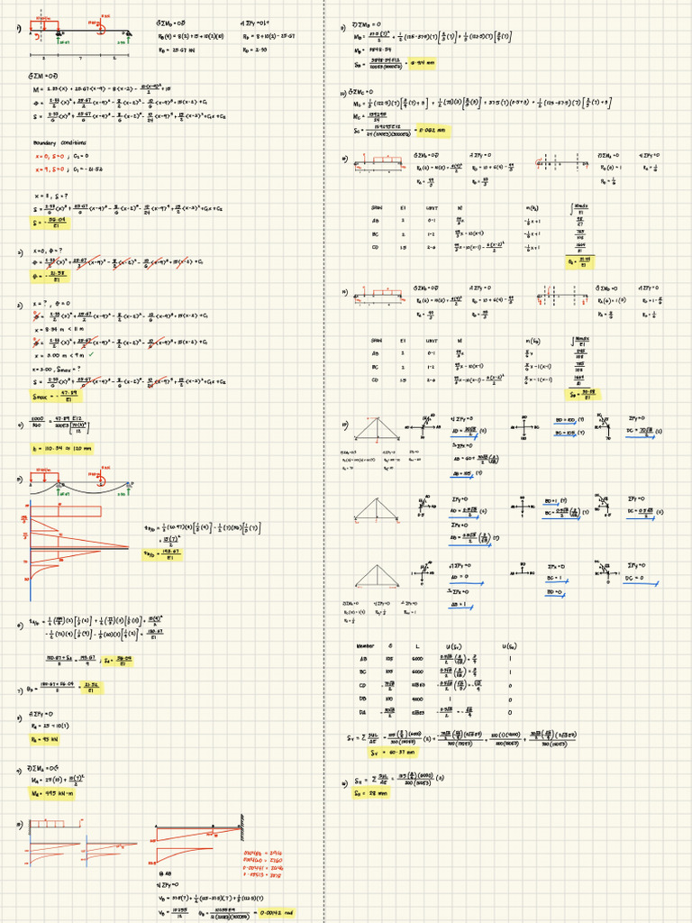 Tos 2 | PDF
