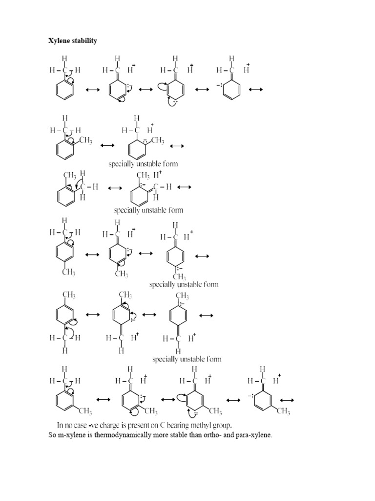 Xylene Stability | PDF