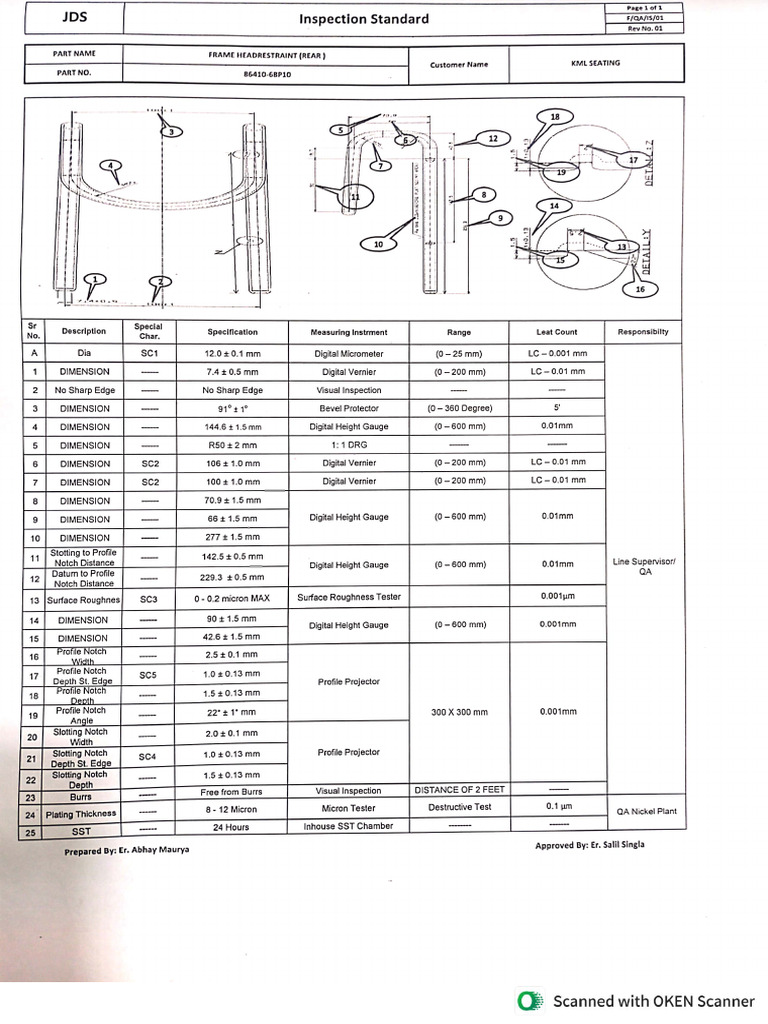Part Inspection Standard and Report. | PDF
