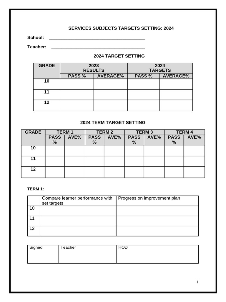 2024 Target Setting Template | PDF