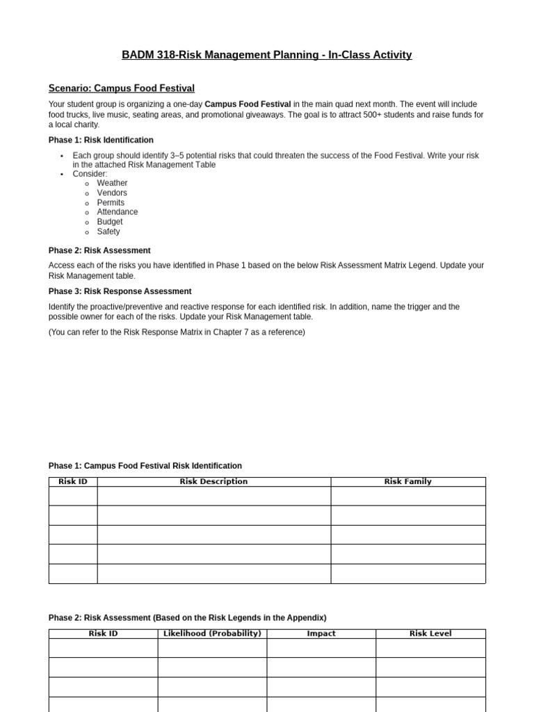 Risk Management Completed Kartikk | PDF | Risk | Risk Management