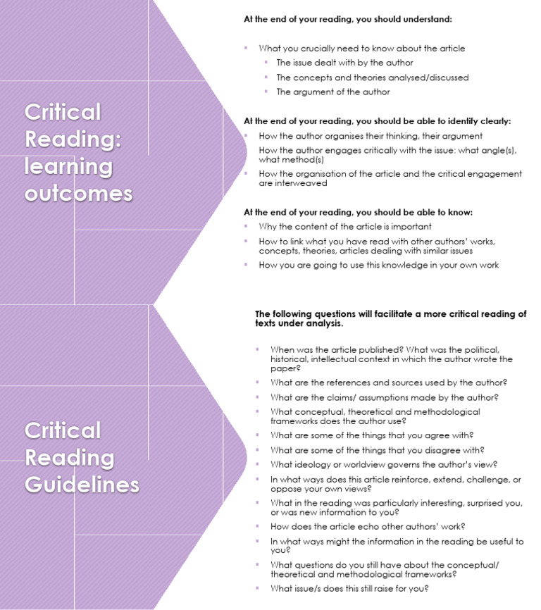 Critical Reading Learning Outcomes | PDF