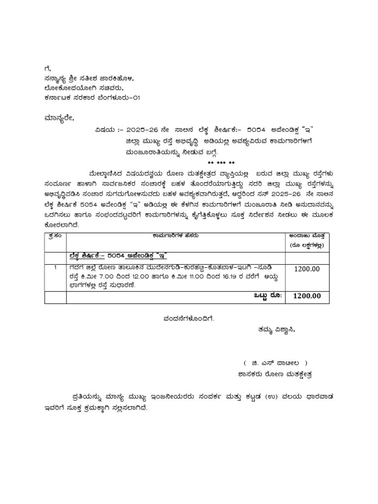 Mkki Road Letter Ron PWD | PDF
