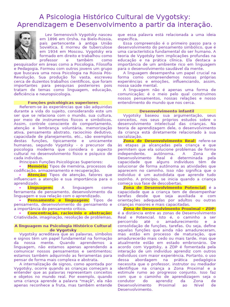 FPE - A Psicologia Histórico Cultural de Vygotsky | PDF | Aprendizado ...