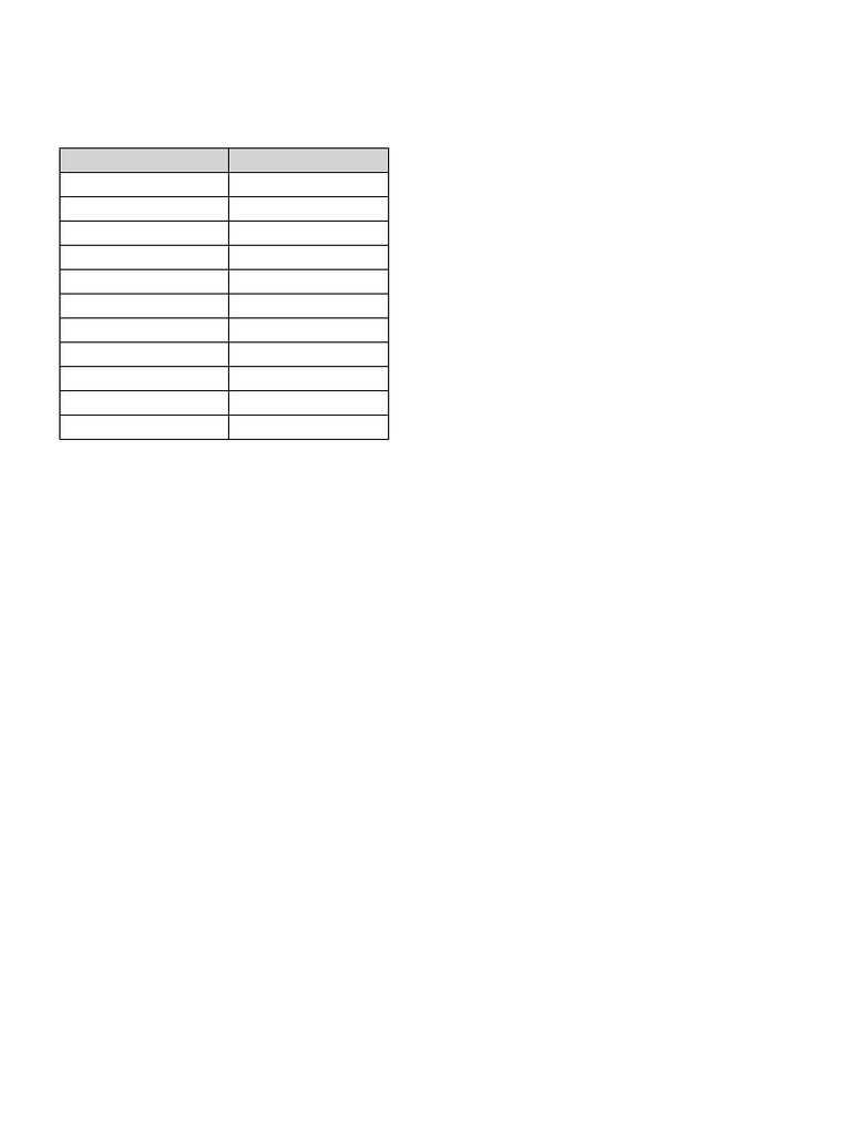 India GK Class 8 Competitive Exam | PDF | South Asia