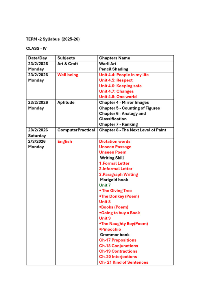 Class IV TERM-2 Syllabus | PDF | Linguistics | Language Mechanics