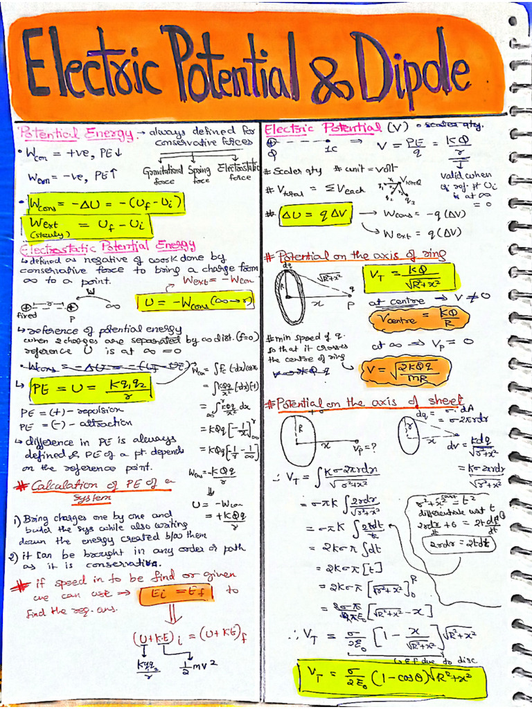 Electric Potential and Dipole - Short Notes | PDF