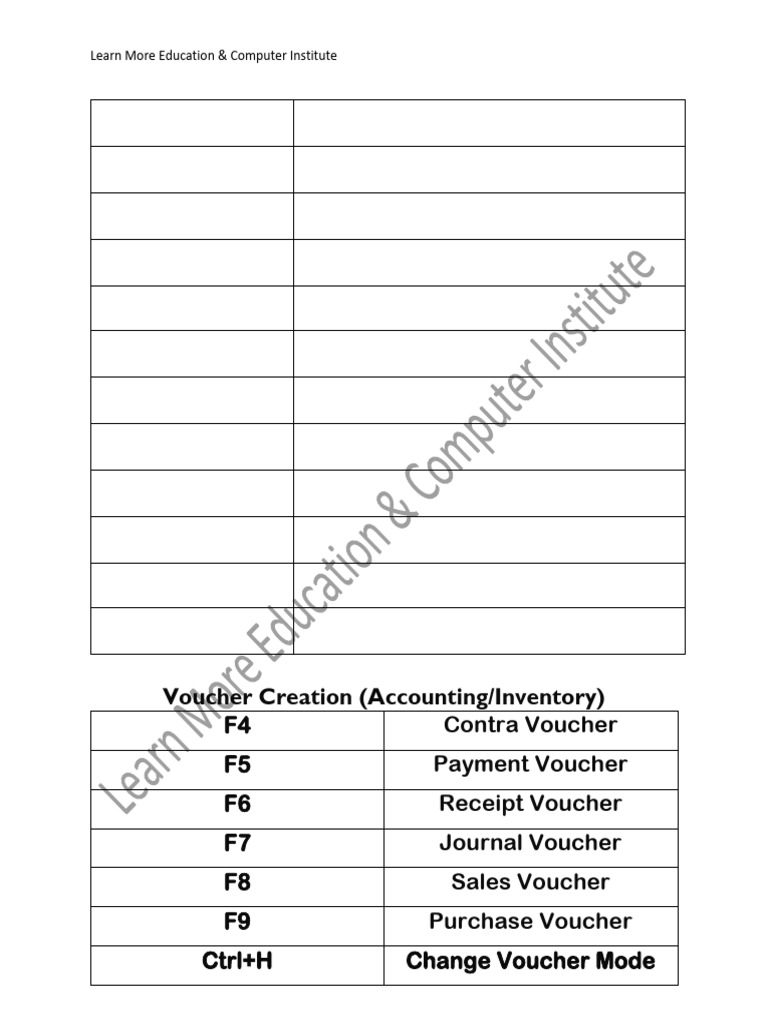 General Short Cut Key For Tally Prime | PDF