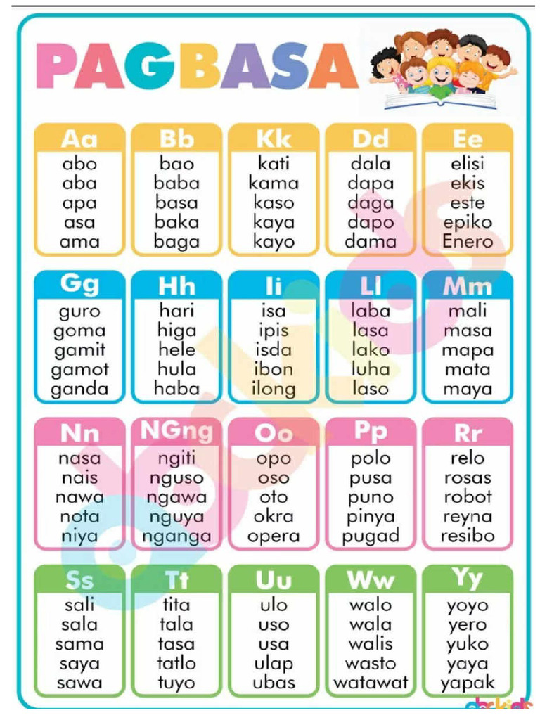 Babasahin-Reading Materials Kids | PDF