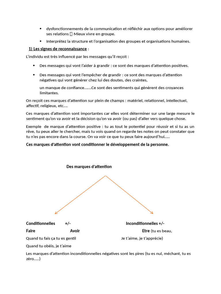 Chapitre 2 Connaissance de Soi Et Communication Lanalyse ...
