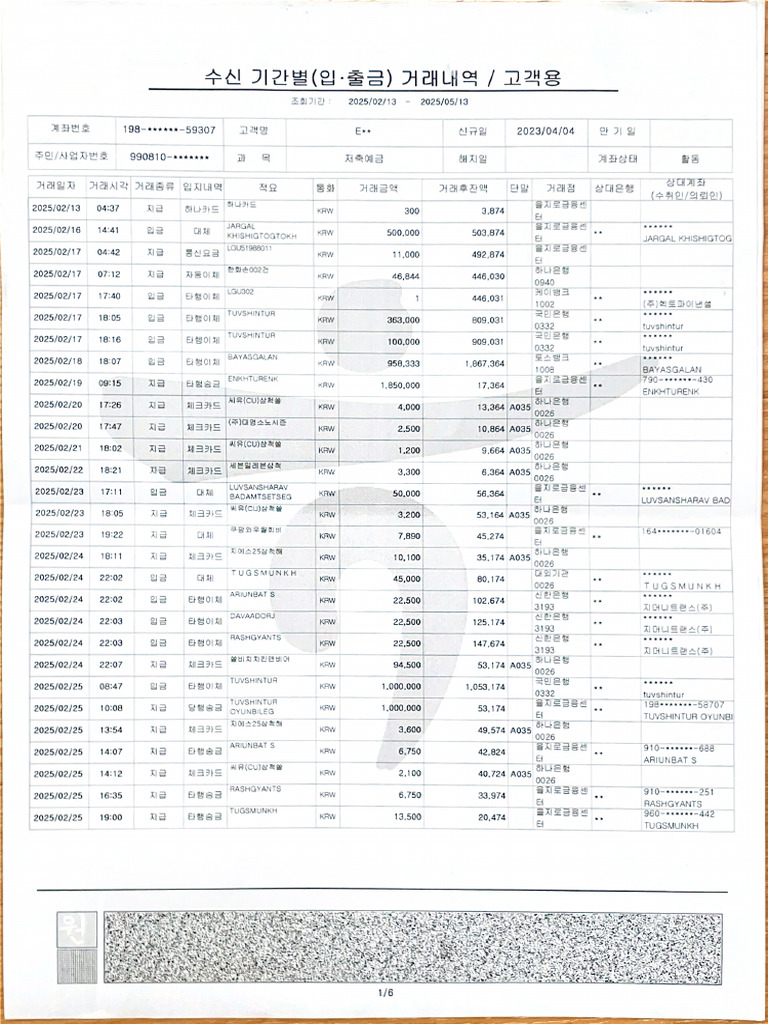Scanned Documents | PDF