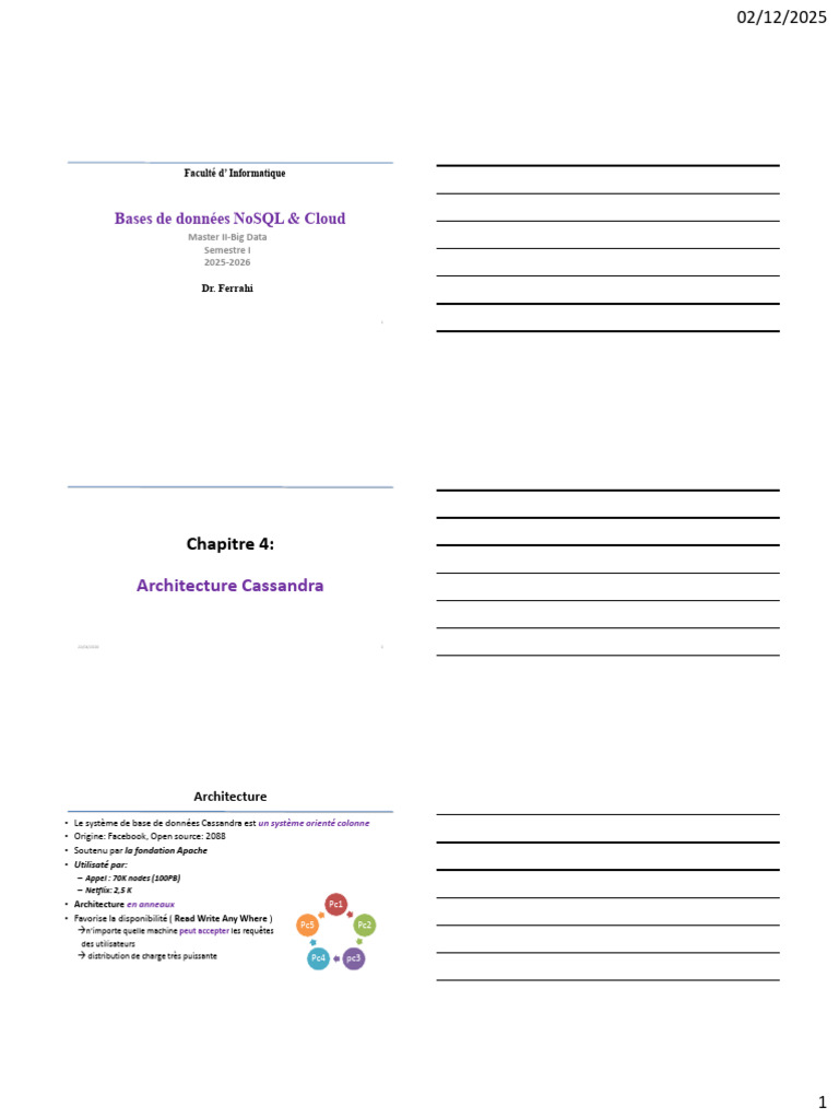 Cassandra Architecture | PDF | Grappe de serveurs | NoSQL